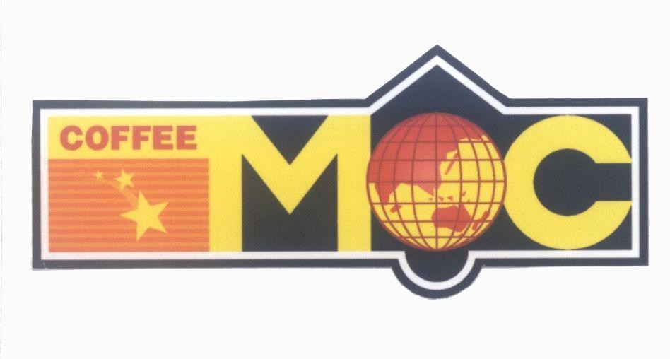 Mẫu nhãn hiệu COFFEE Mộc