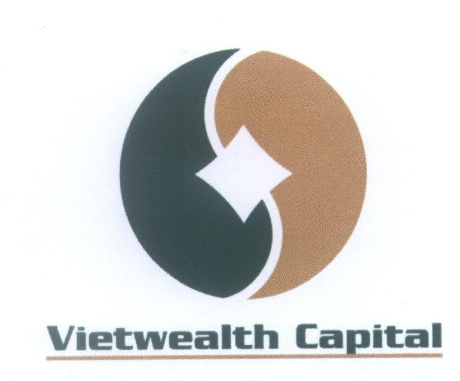 Mẫu nhãn hiệu Vietwealth Capital
