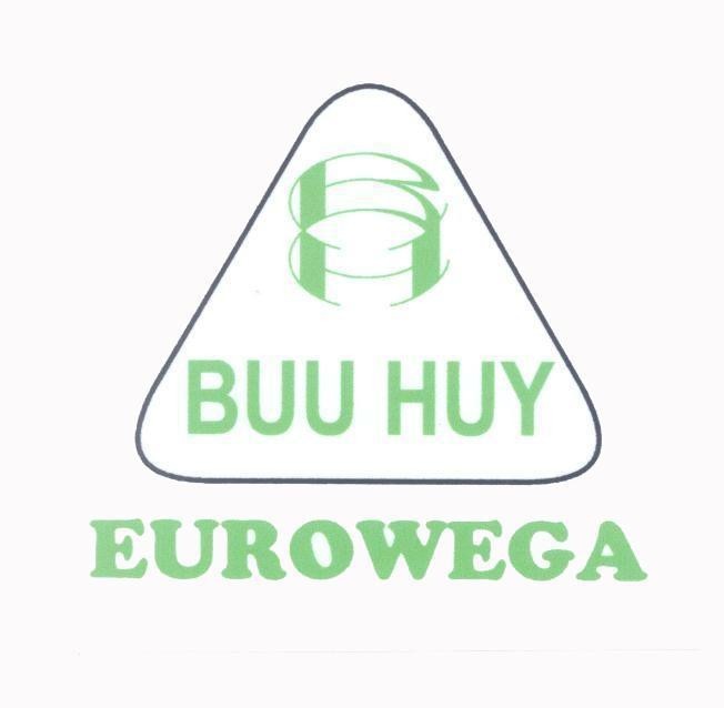 Mẫu nhãn hiệu BUU HUY EUROWEGA