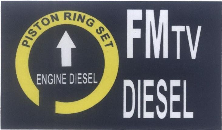 Mẫu nhãn hiệu FMTV DIESEL PISTON RING SET ENGINE DIESEL