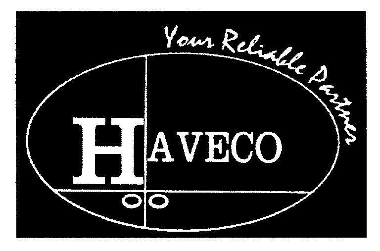 Mẫu nhãn hiệu HAVECO Your Reliable Partner