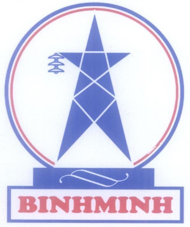 Mẫu nhãn hiệu BINHMINH