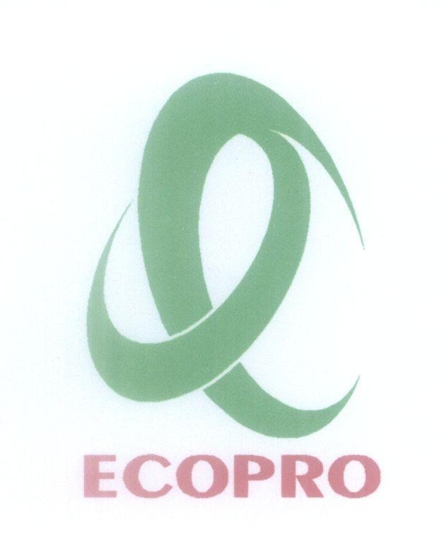 Mẫu nhãn hiệu ECOPRO