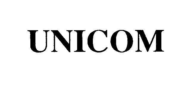 Mẫu nhãn hiệu UNICOM