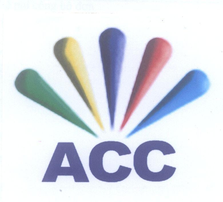 Mẫu nhãn hiệu ACC