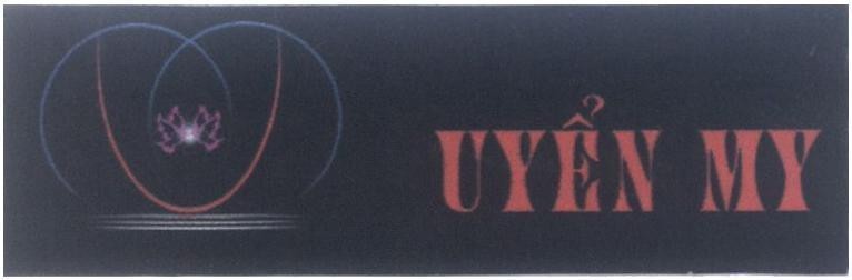 Mẫu nhãn hiệu Uyển My U M