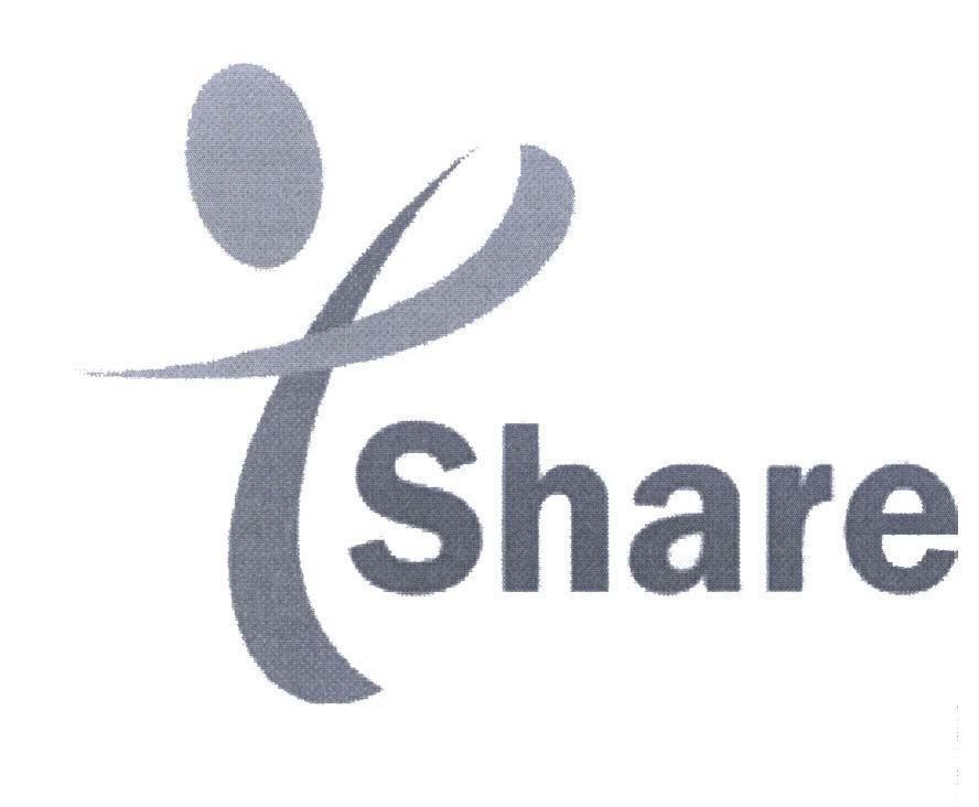 Mẫu nhãn hiệu Pi Share
