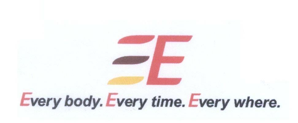Mẫu nhãn hiệu E Every body Every time Every where