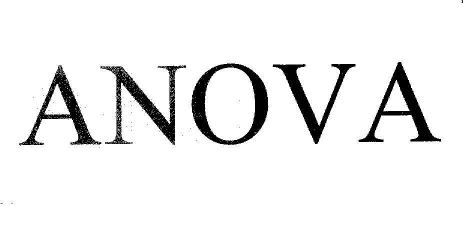 Mẫu nhãn hiệu ANOVA