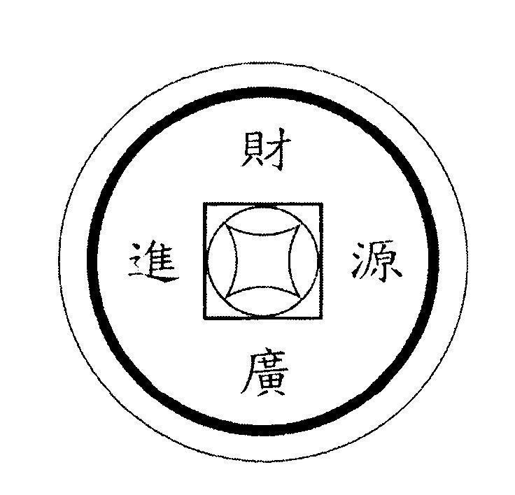 Mẫu nhãn hiệu [Tsai Yuan Kuang Chin: Tài Nguyên Quảng Tiến]