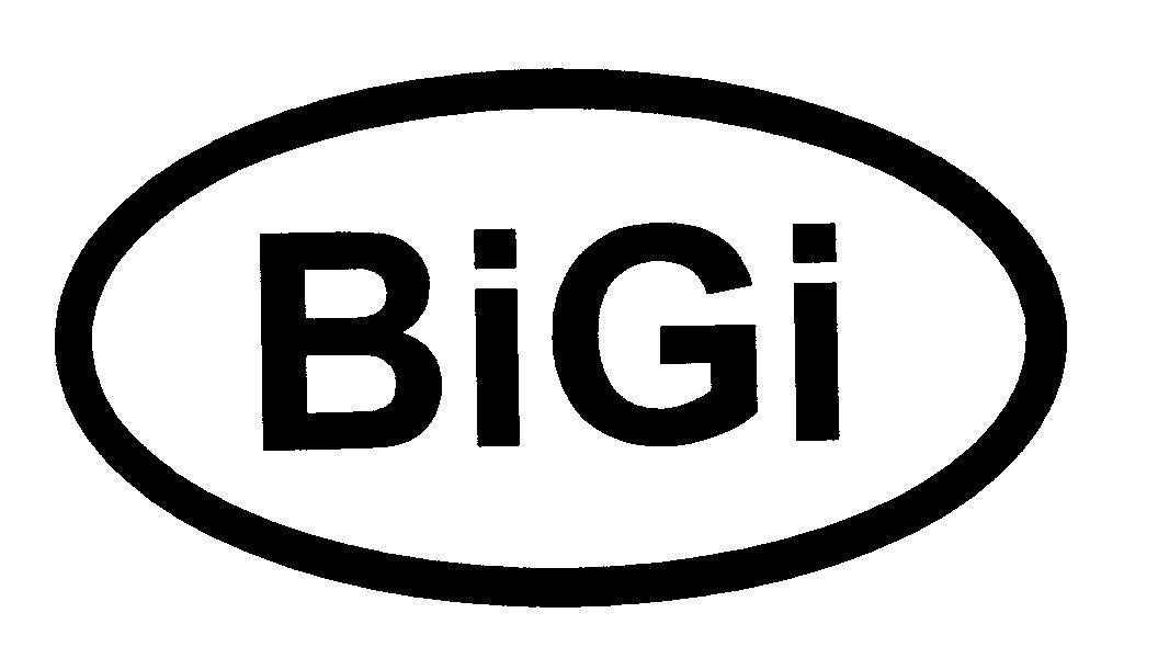 Mẫu nhãn hiệu BiGi