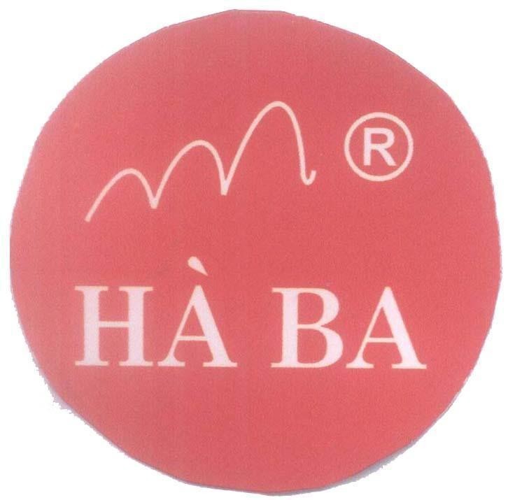Mẫu nhãn hiệu Hà Ba m