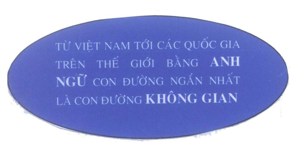 Mẫu nhãn hiệu Từ Việt Nam Tới Các Quốc Gia Trên Thế Giới Bằng Anh Ngữ Con Đường Ngắn Nhất Là Con Đường Không Gian