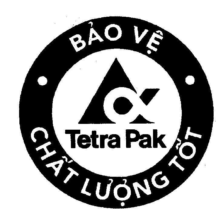 Mẫu nhãn hiệu Tetra Pak Bảo Vệ Chất Lượng Tốt[ký tự alpha]