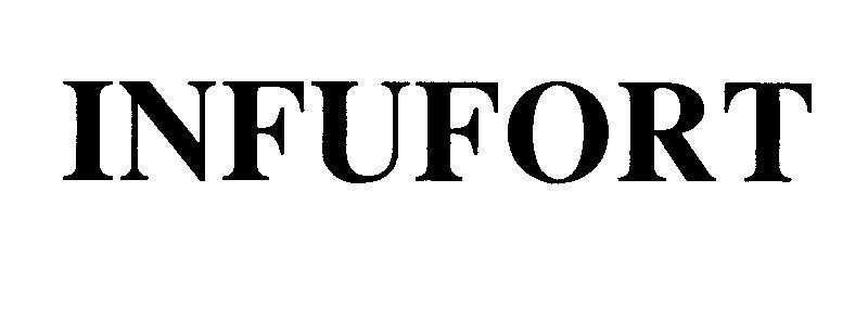 Mẫu nhãn hiệu INFUFORT