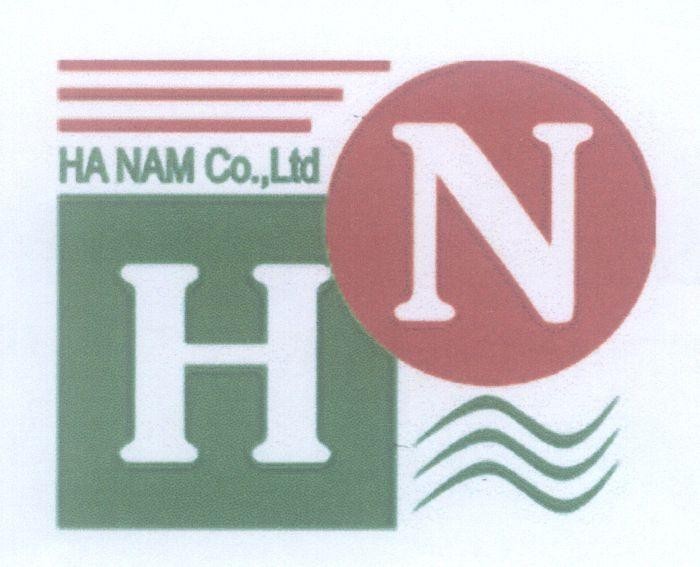 Mẫu nhãn hiệu HN HANAM Co.,Ltd