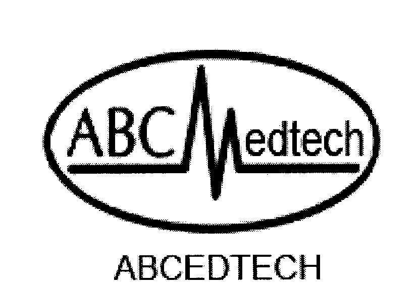 Mẫu nhãn hiệu ABC edtech