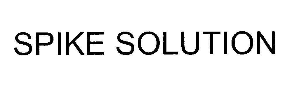 Mẫu nhãn hiệu SPIKE SOLUTION