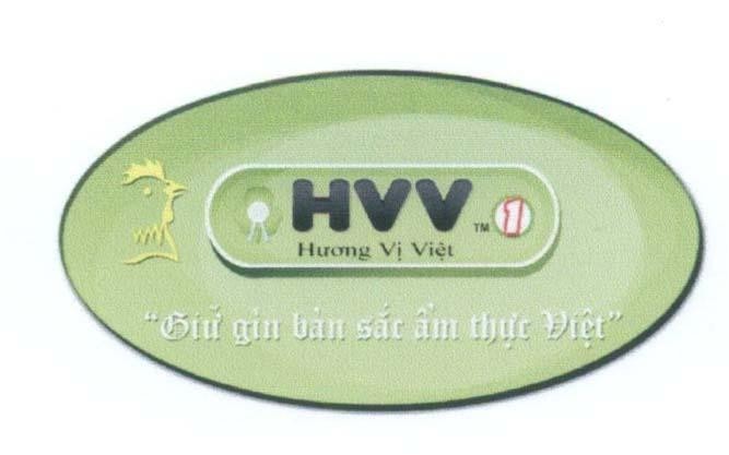 Mẫu nhãn hiệu HVV Hương vị việt Giữ gìn bản sắc ẩm thực Việt