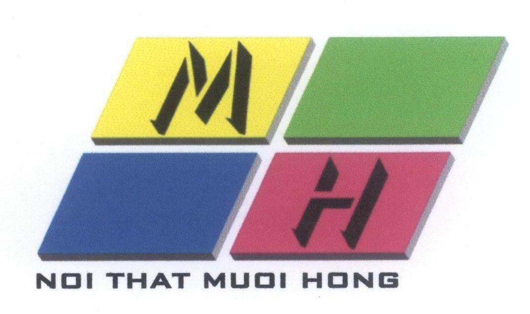 Mẫu nhãn hiệu M H NOI THAT MUOI HONG