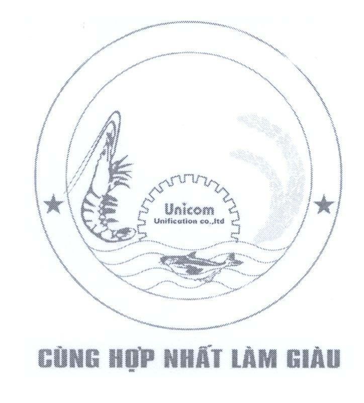 Mẫu nhãn hiệu Unicom Unification co., ltd Cùng Hợp Nhất Làm Giàu