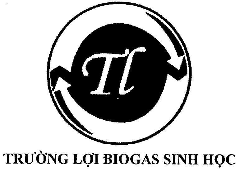 Mẫu nhãn hiệu TL Trường Lợi BIOGAS Sinh Học