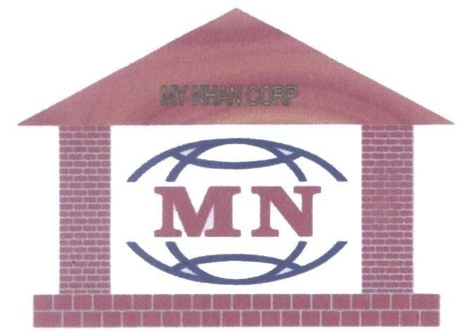 Mẫu nhãn hiệu MN MY NHAN CORP