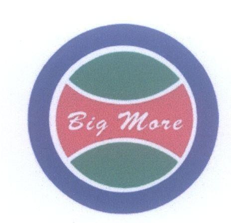 Mẫu nhãn hiệu Big More