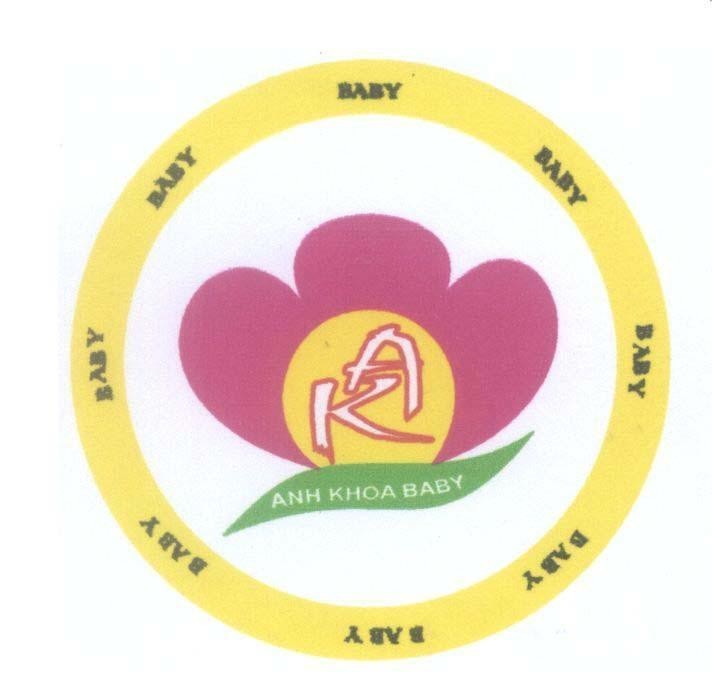Mẫu nhãn hiệu AK ANH KHOA BABY