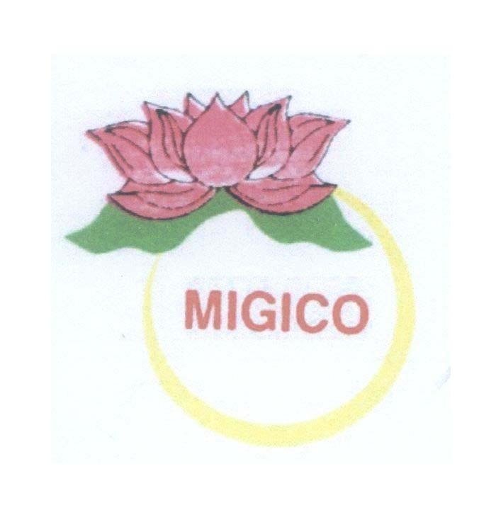 Mẫu nhãn hiệu MIGICO