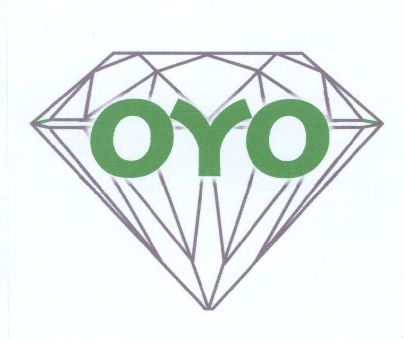 Mẫu nhãn hiệu OYO