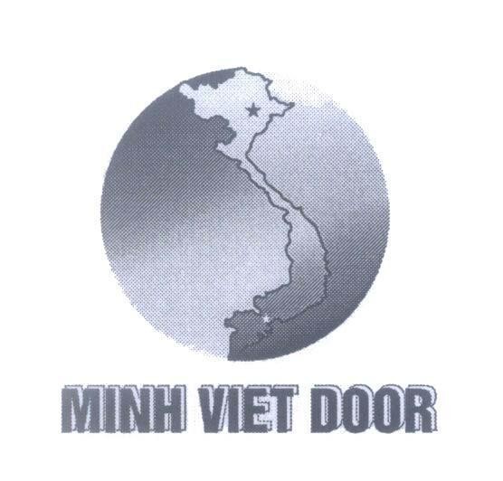 Mẫu nhãn hiệu MINH VIET DOOR