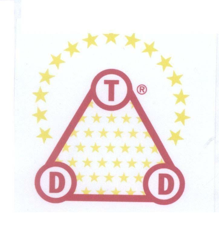 Mẫu nhãn hiệu TDD
