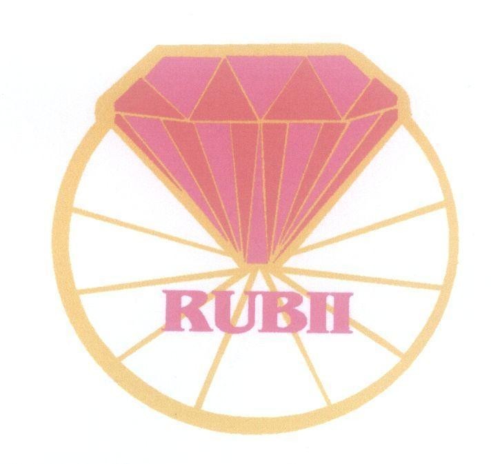 Mẫu nhãn hiệu RUBII