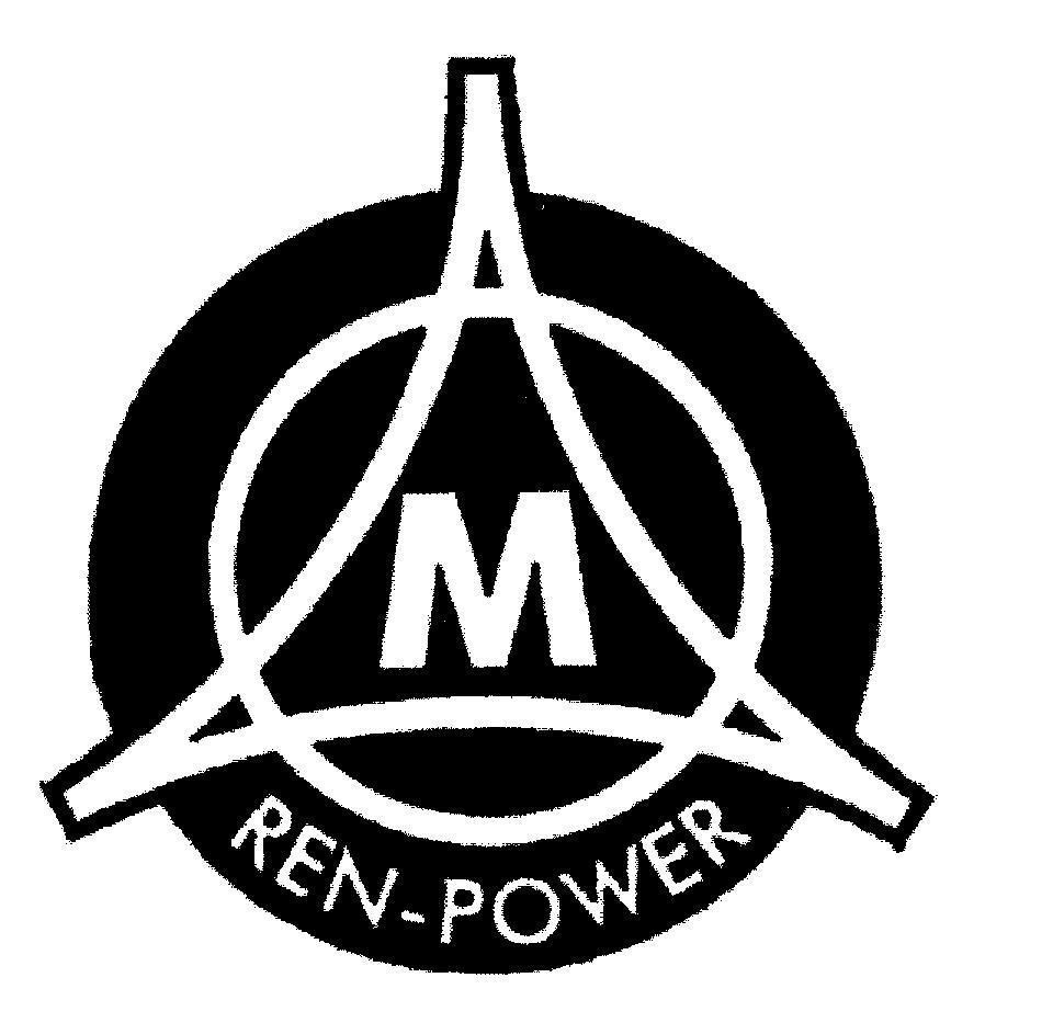 Mẫu nhãn hiệu M REN - POWER