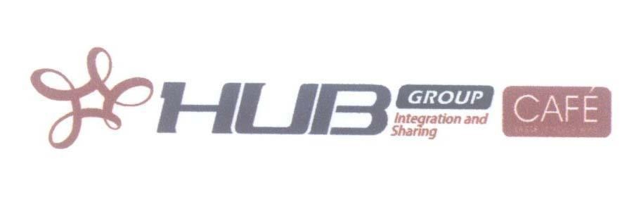 Mẫu nhãn hiệu HUB GROUP Integration and Sharing Café
