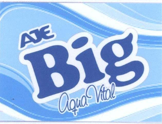 Mẫu nhãn hiệu AJE Big Aqua Vital