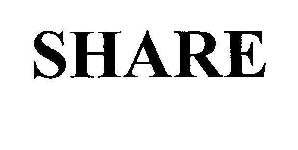 Mẫu nhãn hiệu SHARE