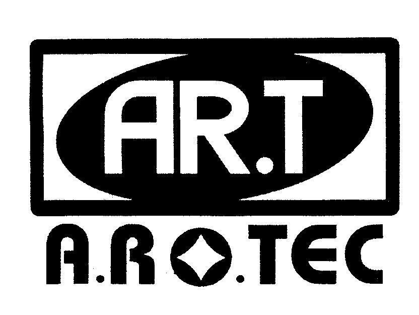Mẫu nhãn hiệu AR.T A.RO.TEC