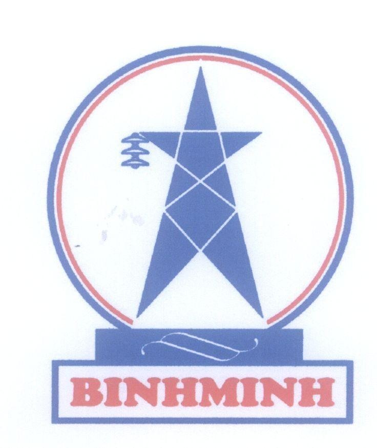 Mẫu nhãn hiệu BINHMINH