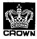Mẫu nhãn hiệu CROWN