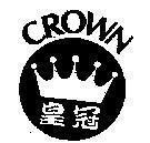 Mẫu nhãn hiệu CROWN