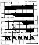 Mẫu nhãn hiệu MANNA