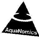Mẫu nhãn hiệu AQUANOMICS