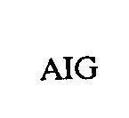 Mẫu nhãn hiệu AIG