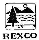 Mẫu nhãn hiệu REXCO
