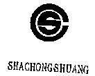 Mẫu nhãn hiệu CS SHACHONGSHUANG