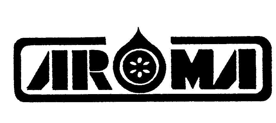 Mẫu nhãn hiệu AROMA