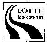 Mẫu nhãn hiệu LOTTE-ICE CREAM