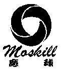 Mẫu nhãn hiệu MOSKILL